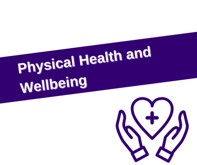 Text reads: Physical health and wellbeing