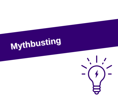 Text reads: "Mythbusting"